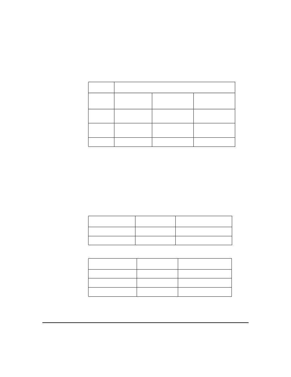 Table | HP sv6 User Manual | Page 33 / 120