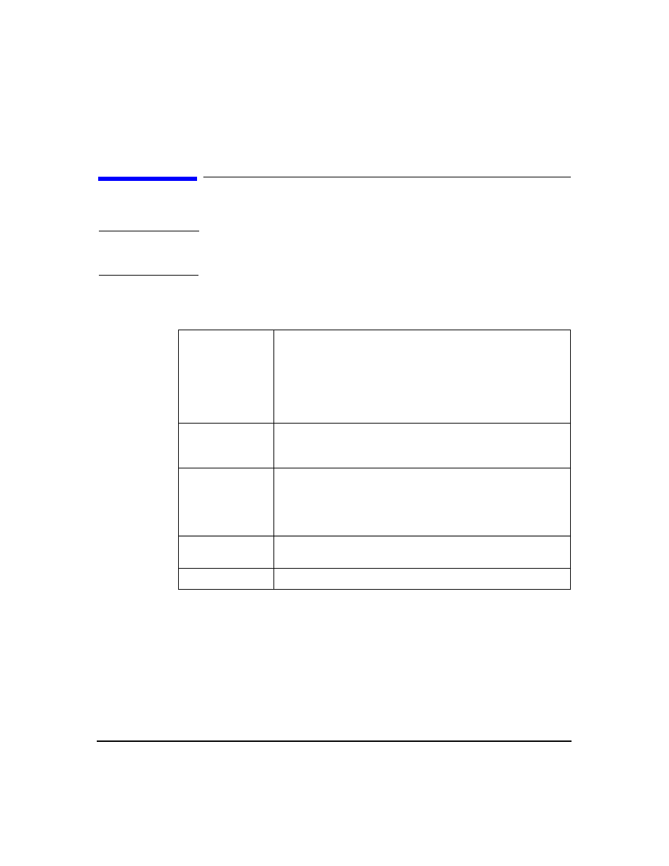 Installation process, Table, Assessment | HP sv6 User Manual | Page 36 / 120