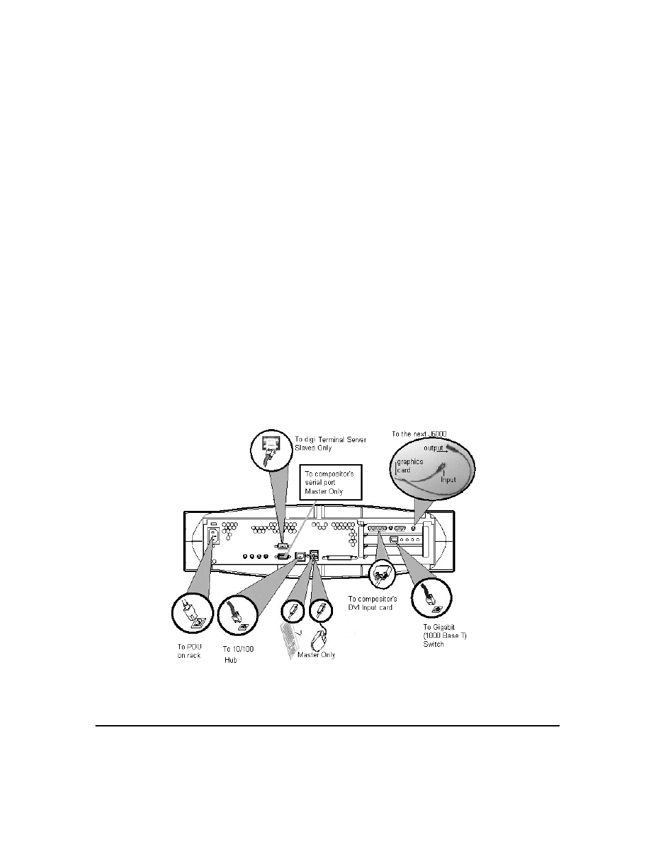 Figure211 workstation cabling | HP sv6 User Manual | Page 39 / 120