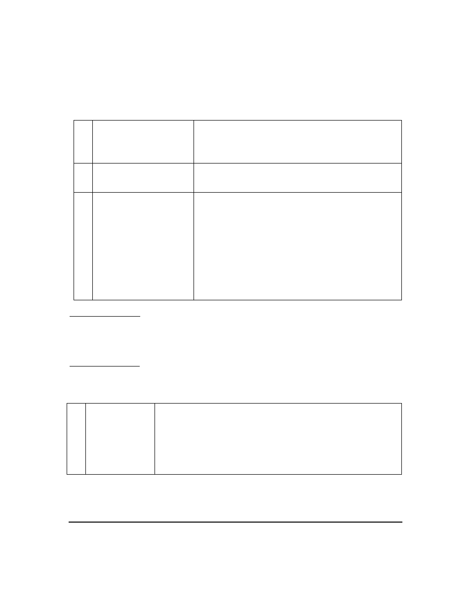 Uninstallation steps, Table | HP sv6 User Manual | Page 49 / 120