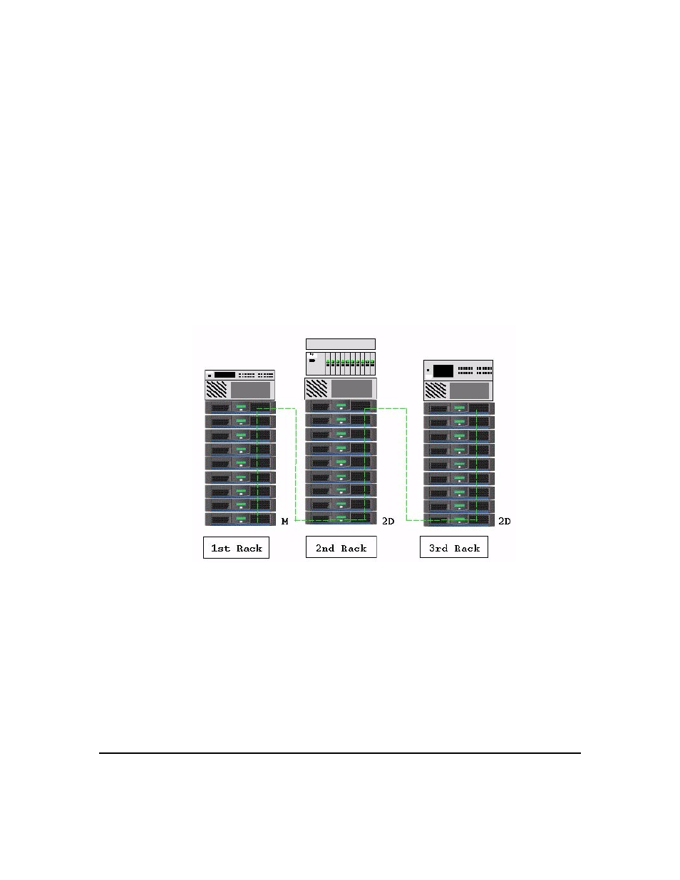Figure216 synchronization cable chain, Configuring offset overlap | HP sv6 User Manual | Page 57 / 120