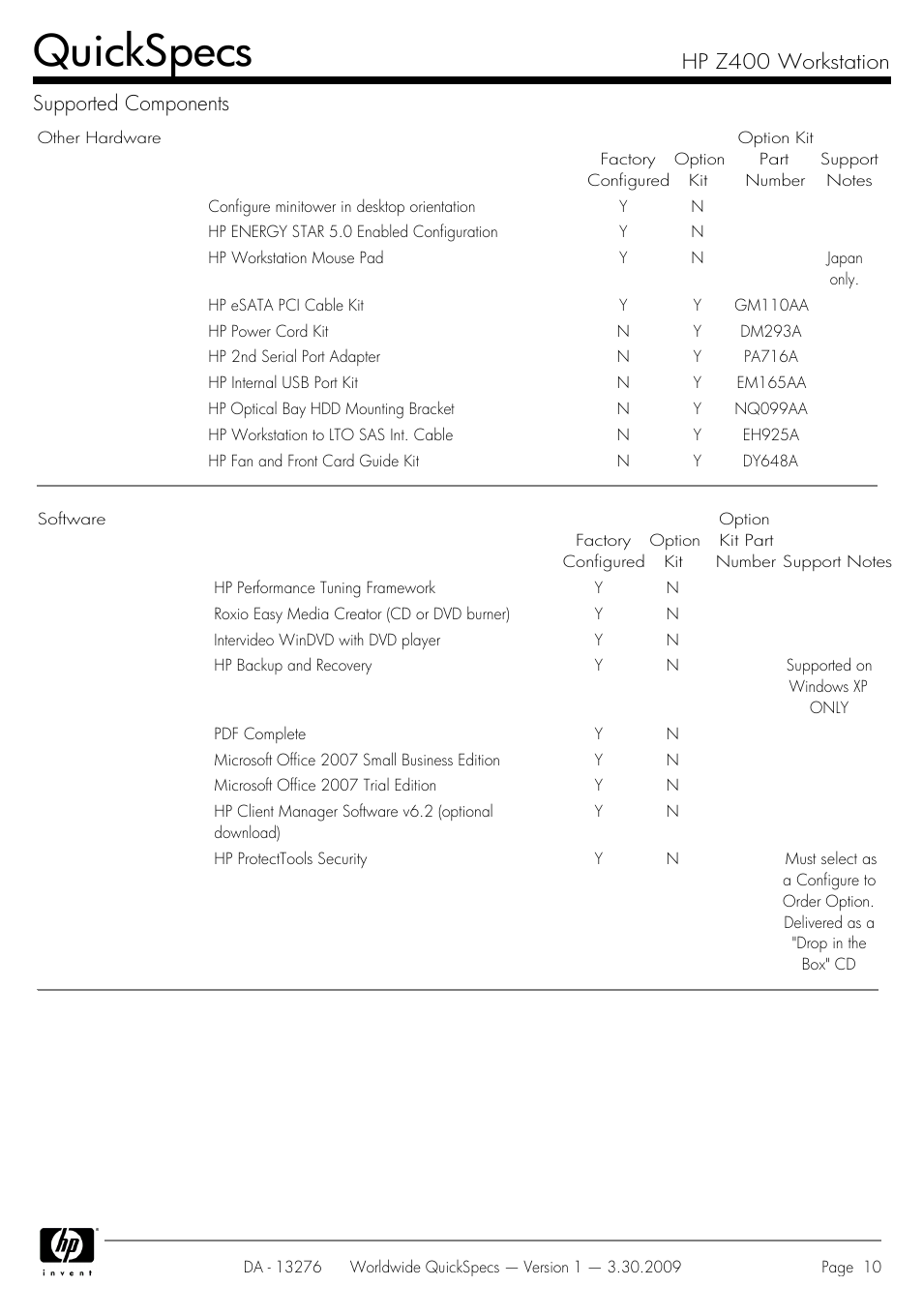 Quickspecs, Hp z400 workstation supported components | HP Z400 User Manual | Page 10 / 54