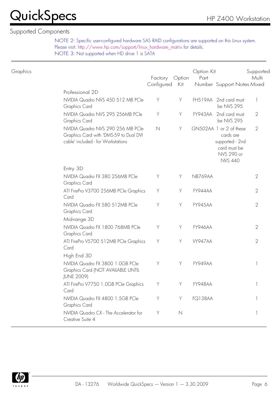 Quickspecs, Hp z400 workstation supported components | HP Z400 User Manual | Page 6 / 54