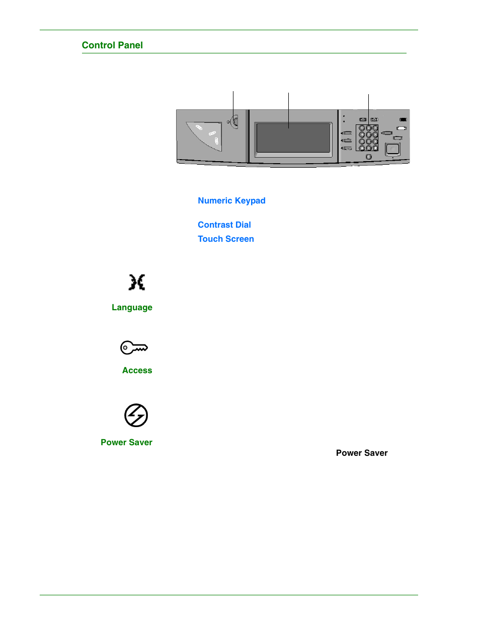 Control panel, Control panel 1–4 | HP 3535 User Manual | Page 22 / 268