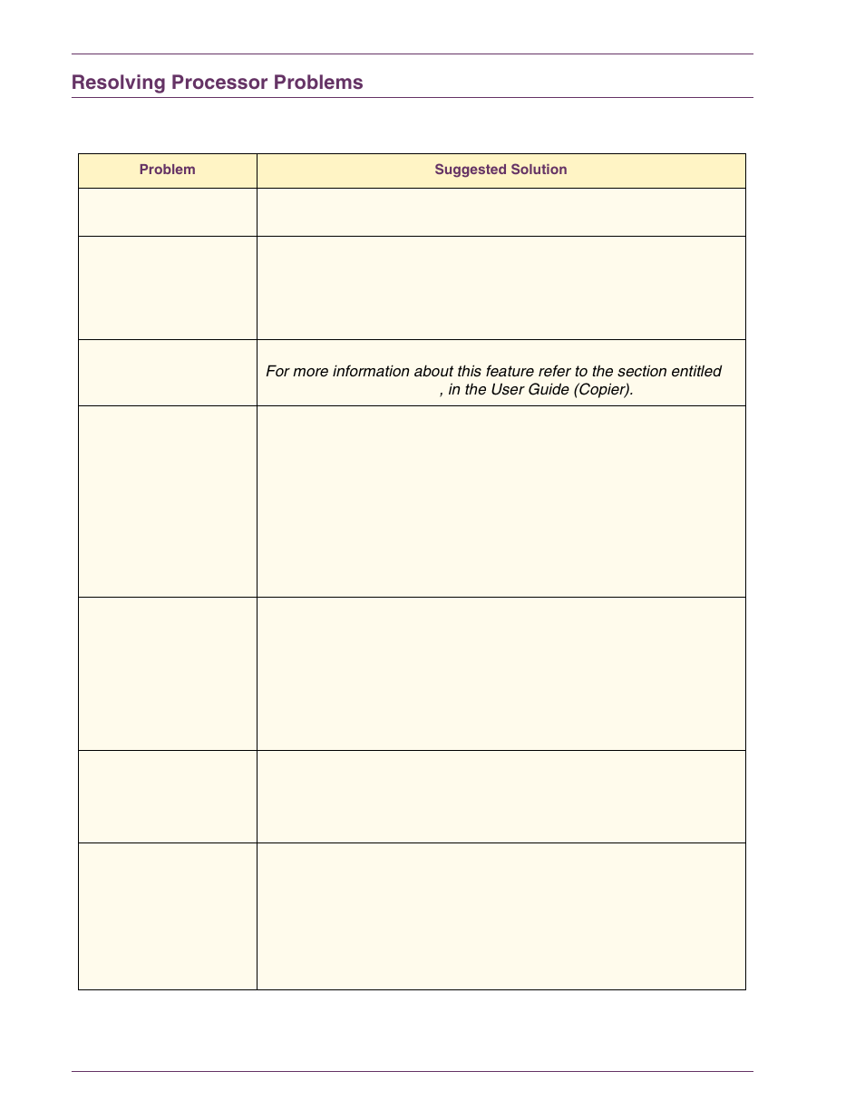 Resolving processor problems, Resolving processor problems 7–13 | HP 3535 User Manual | Page 247 / 268