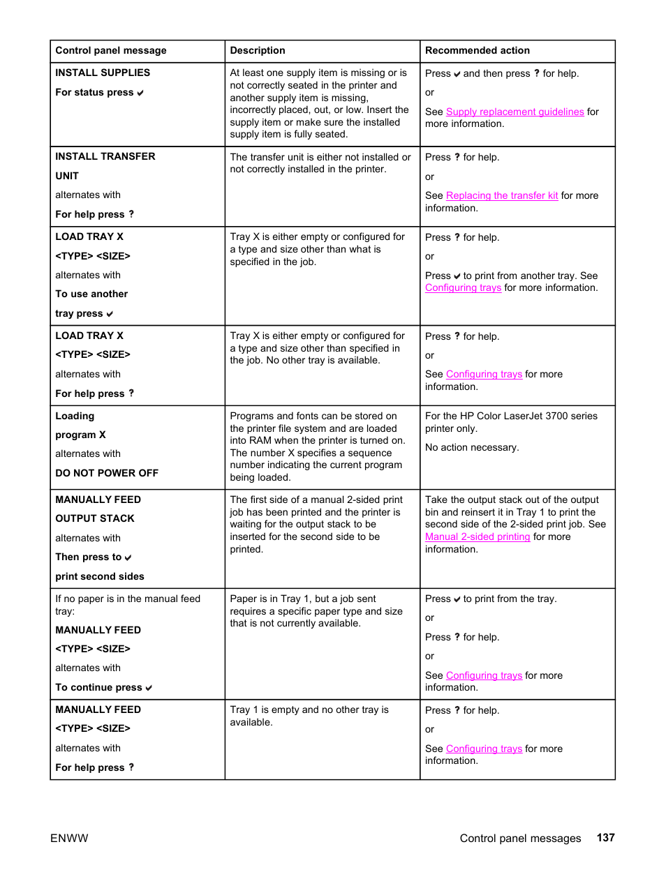 HP 3500 User Manual | Page 149 / 252