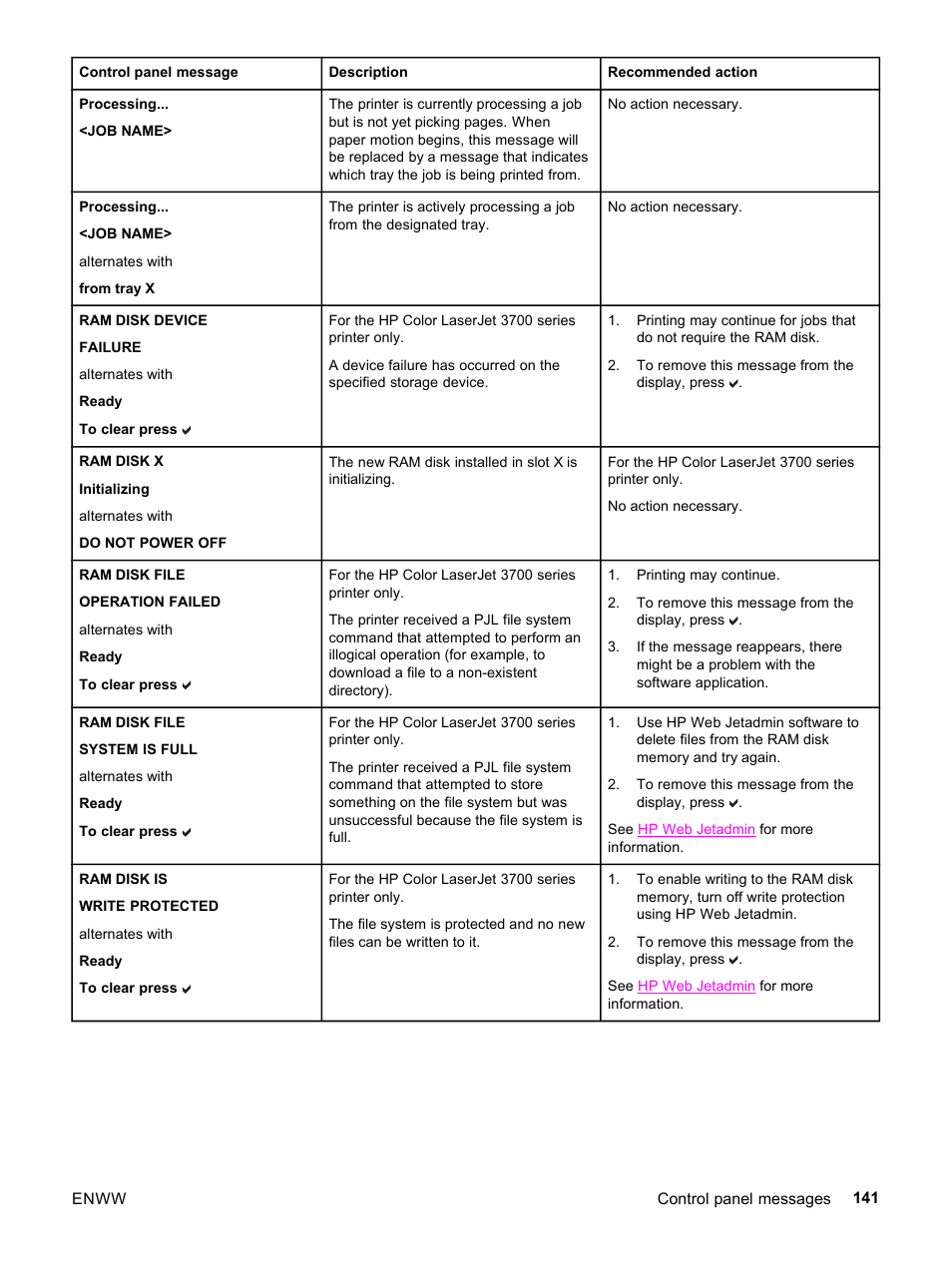 HP 3500 User Manual | Page 153 / 252