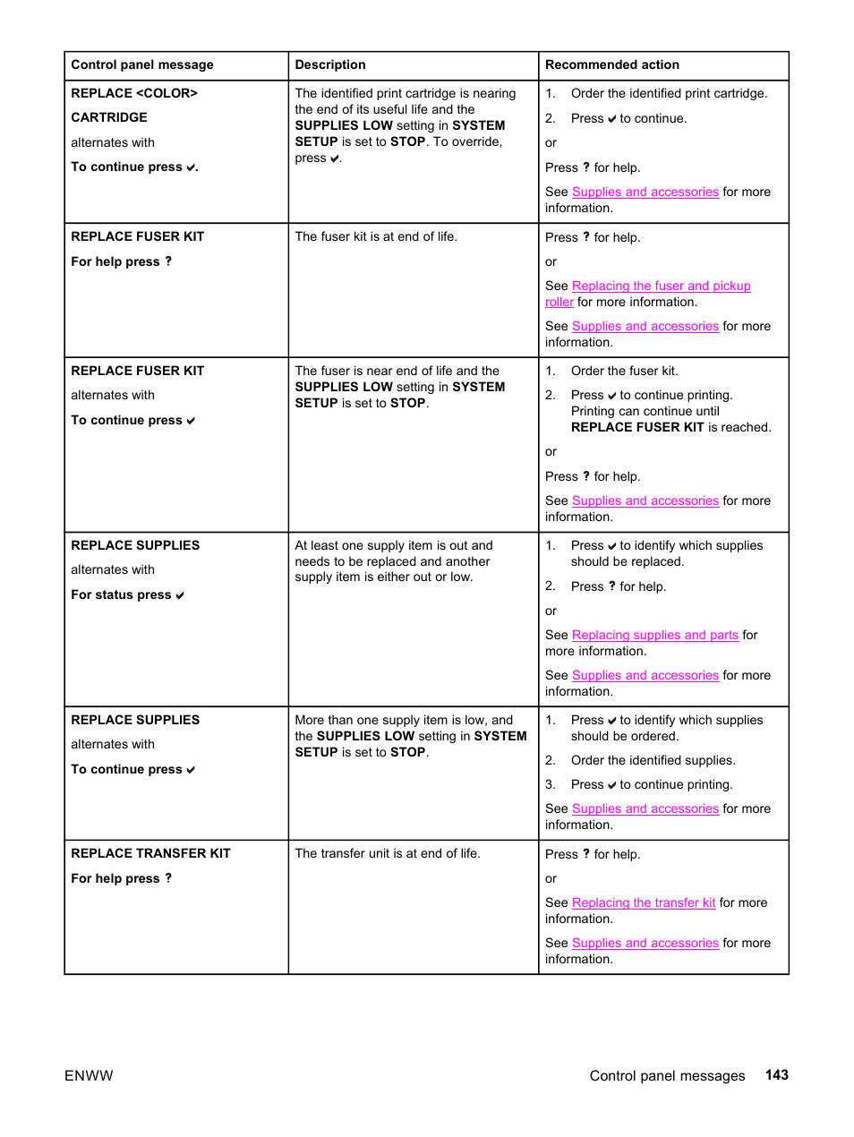 HP 3500 User Manual | Page 155 / 252