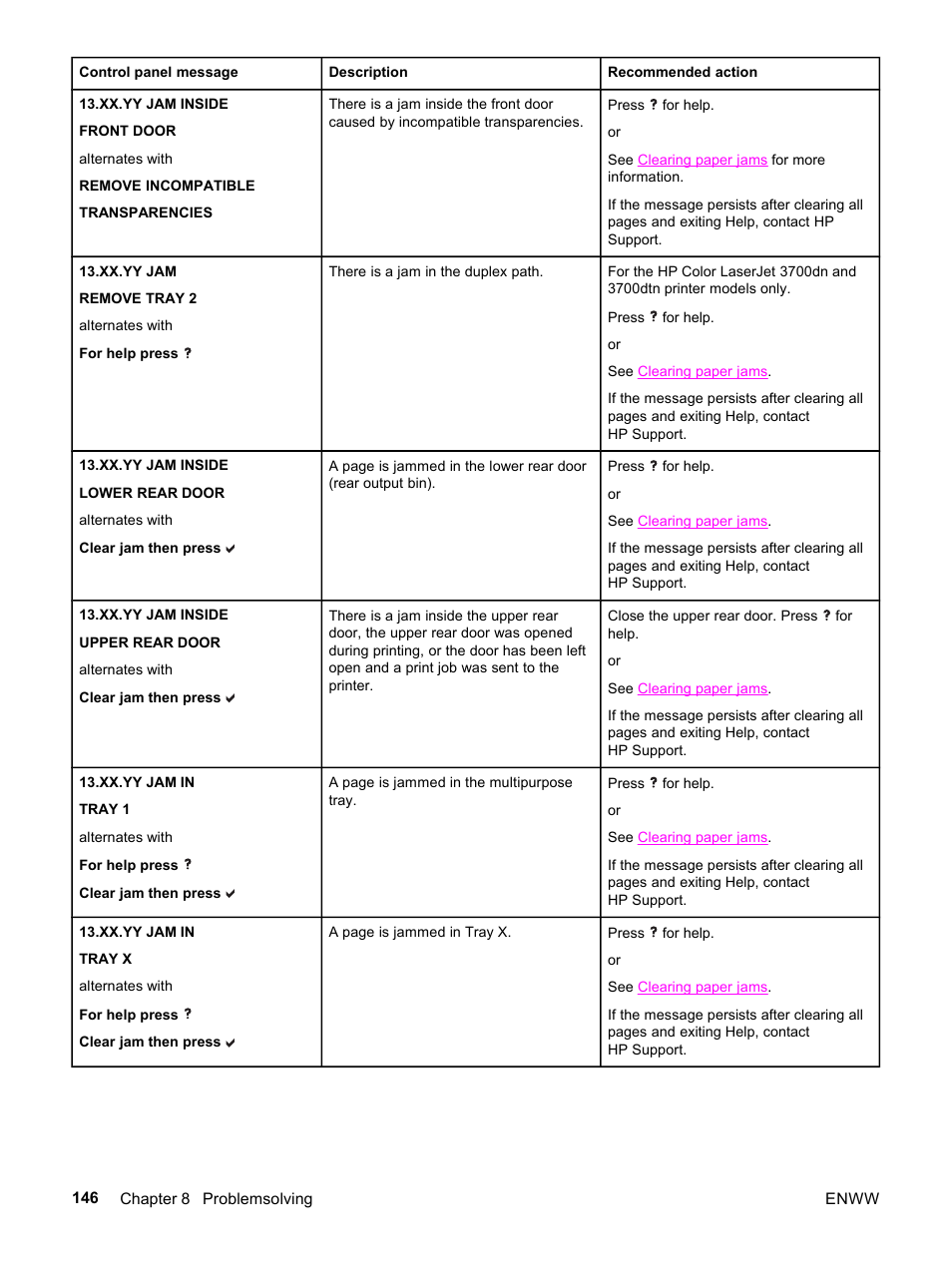 HP 3500 User Manual | Page 158 / 252
