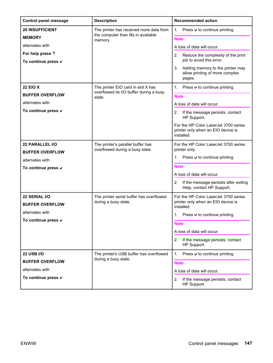 HP 3500 User Manual | Page 159 / 252