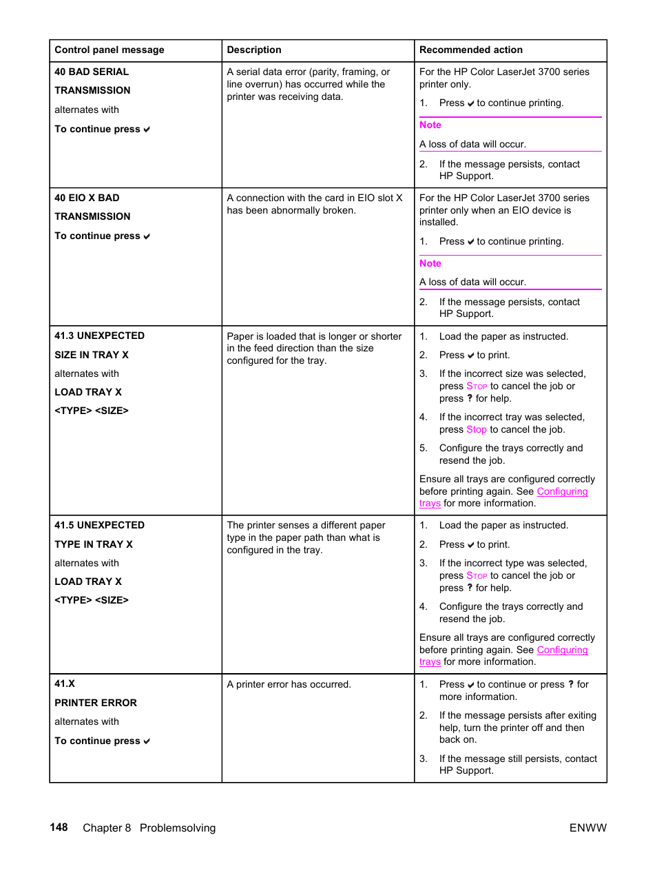 HP 3500 User Manual | Page 160 / 252