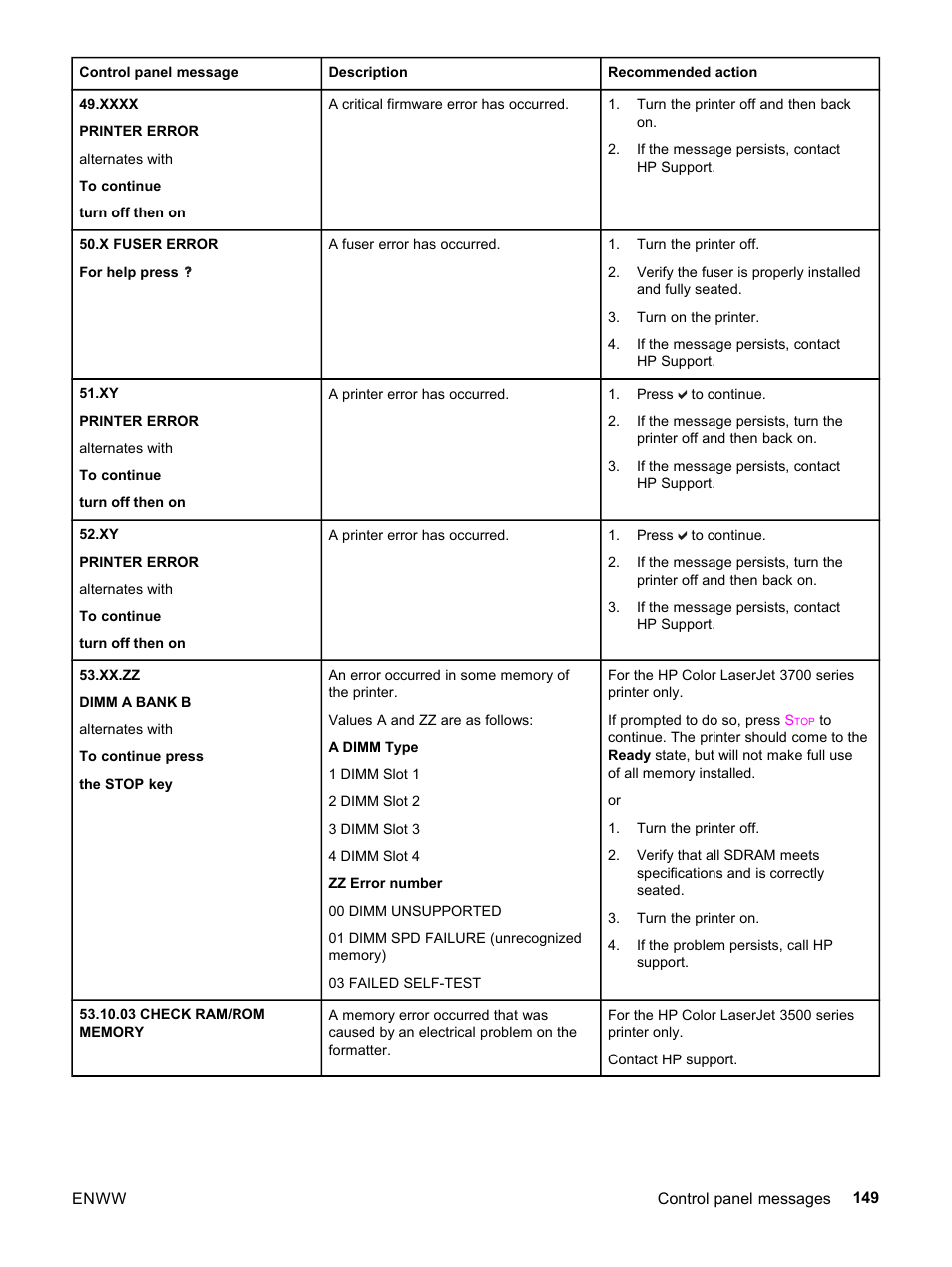 HP 3500 User Manual | Page 161 / 252