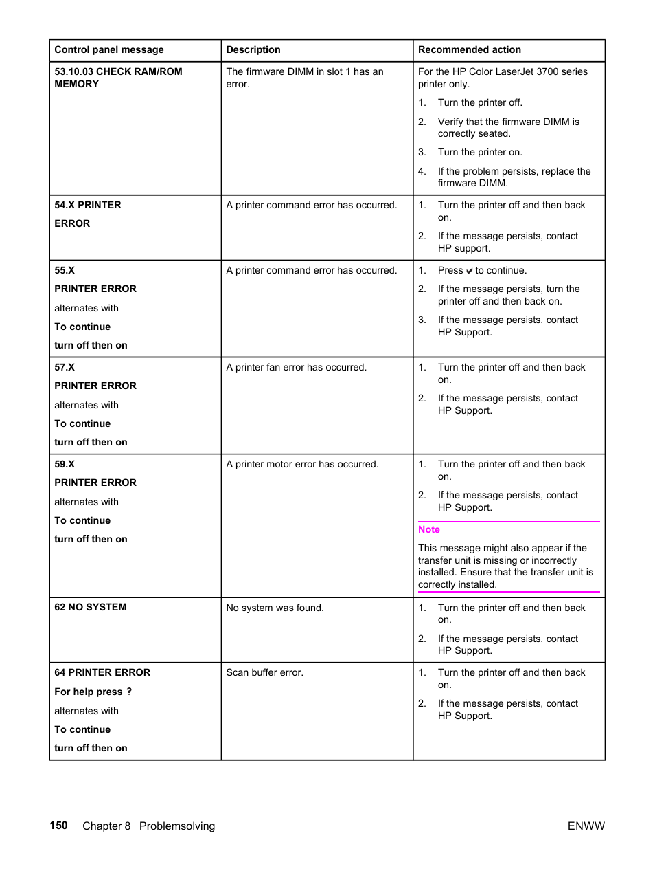 HP 3500 User Manual | Page 162 / 252