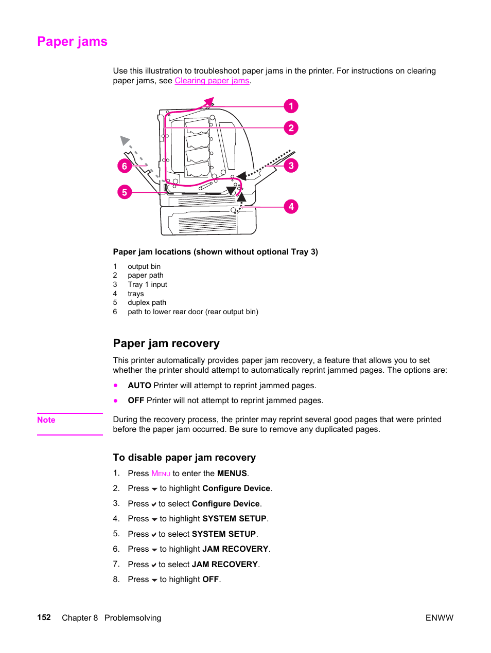 Paper jams, Paper jam recovery | HP 3500 User Manual | Page 164 / 252