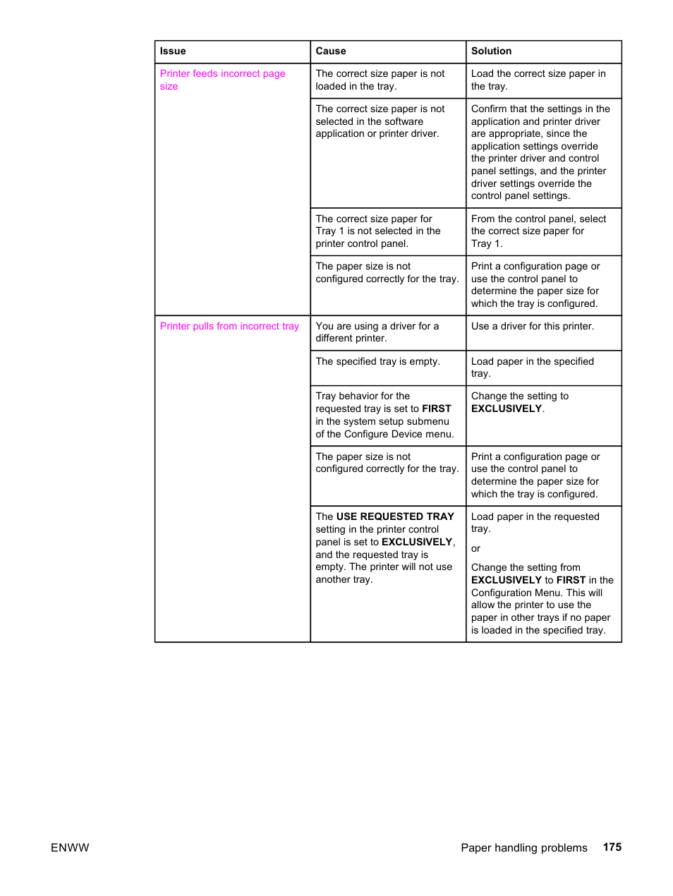 HP 3500 User Manual | Page 187 / 252