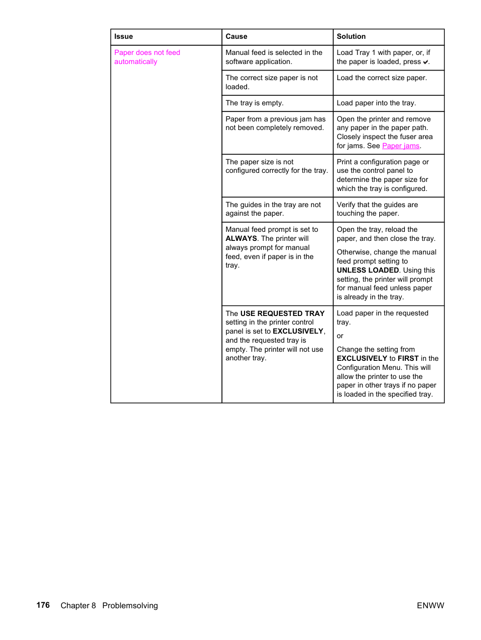 HP 3500 User Manual | Page 188 / 252