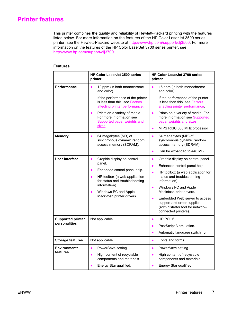 Printer features | HP 3500 User Manual | Page 19 / 252