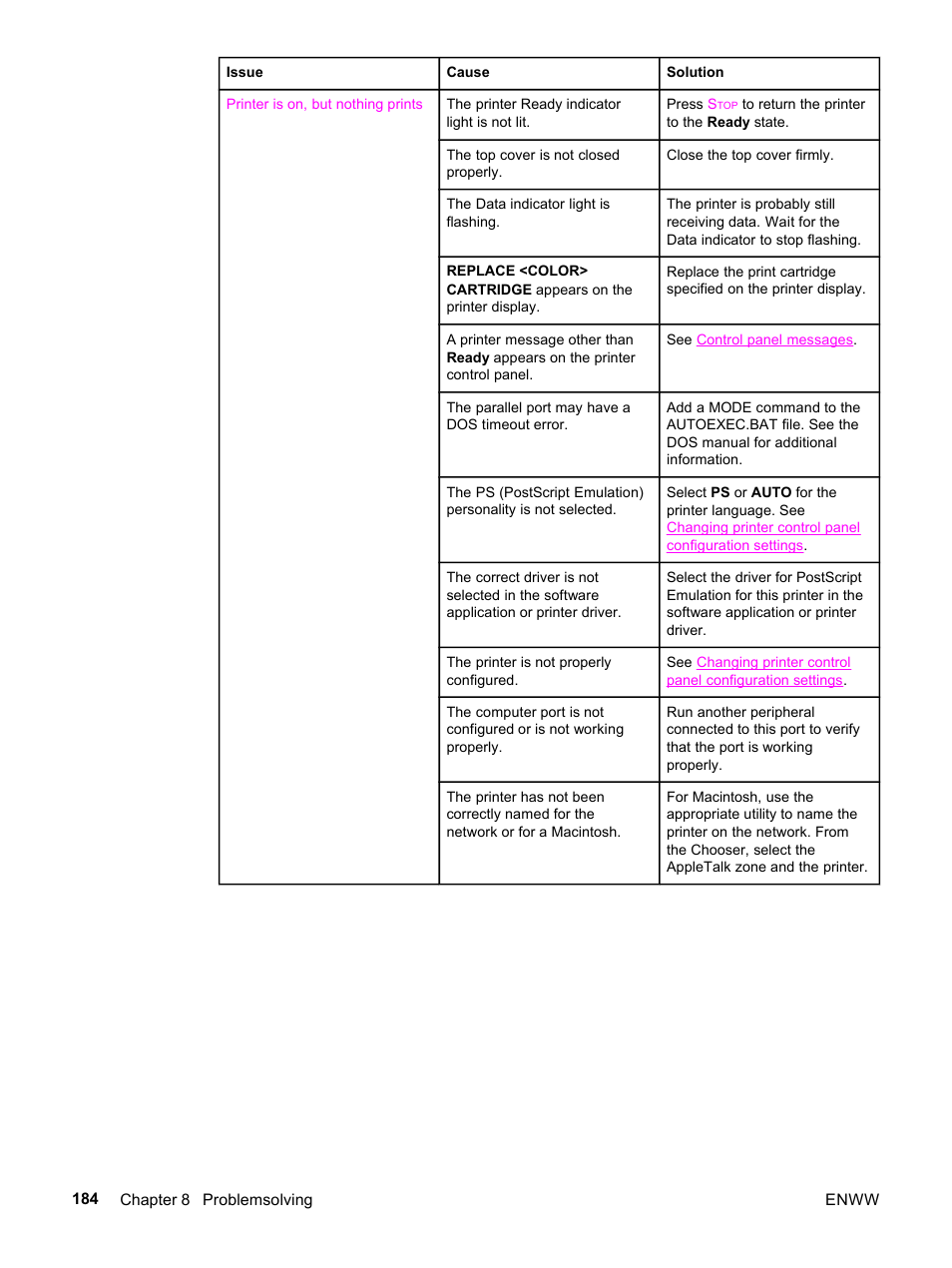 HP 3500 User Manual | Page 196 / 252