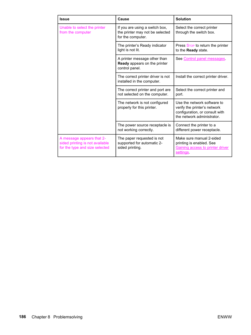 HP 3500 User Manual | Page 198 / 252