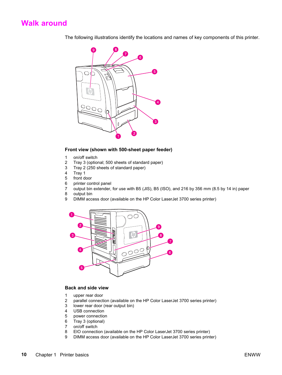 Walk around | HP 3500 User Manual | Page 22 / 252