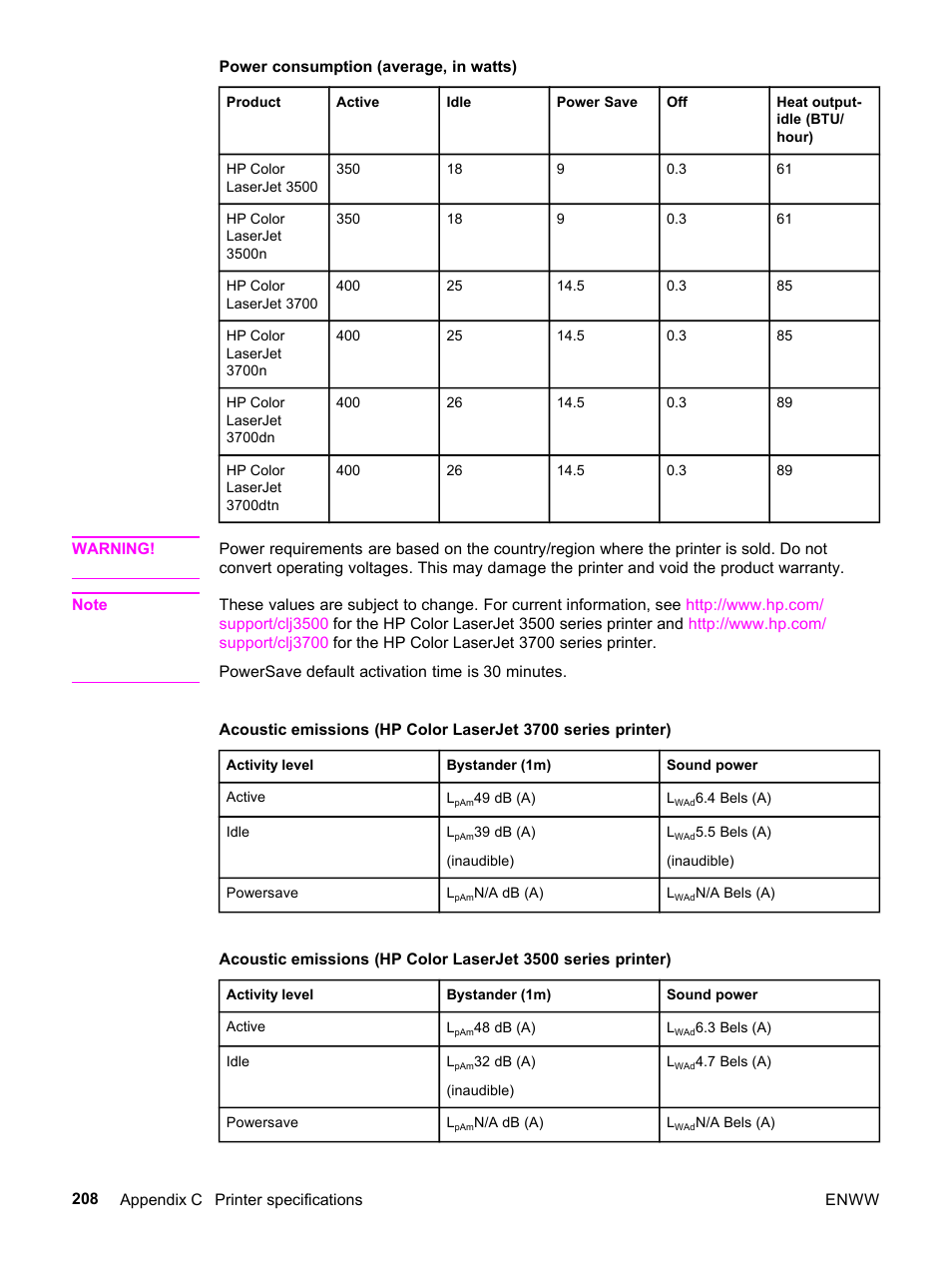 HP 3500 User Manual | Page 220 / 252