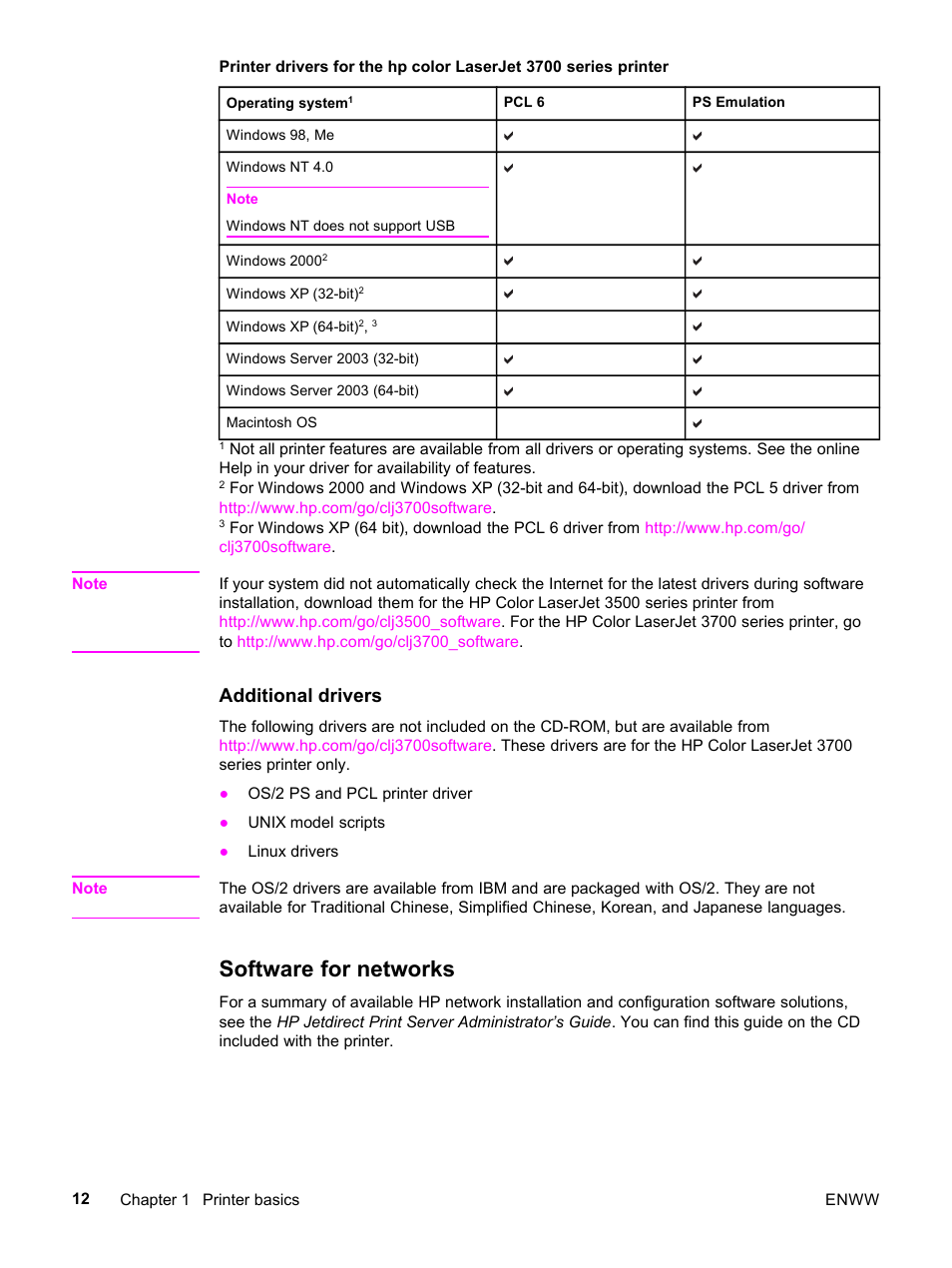 Software for networks, Additional drivers | HP 3500 User Manual | Page 24 / 252