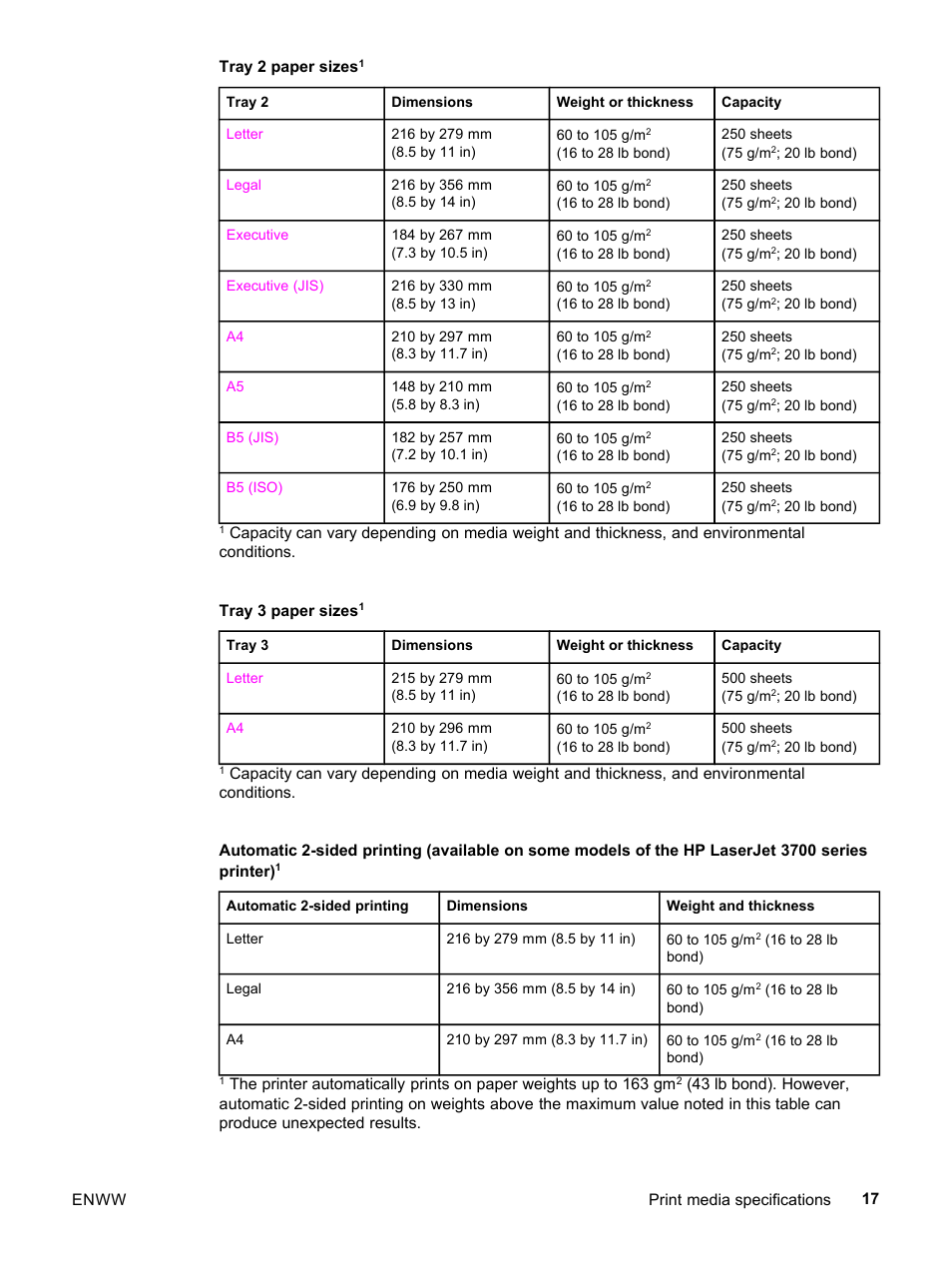 HP 3500 User Manual | Page 29 / 252