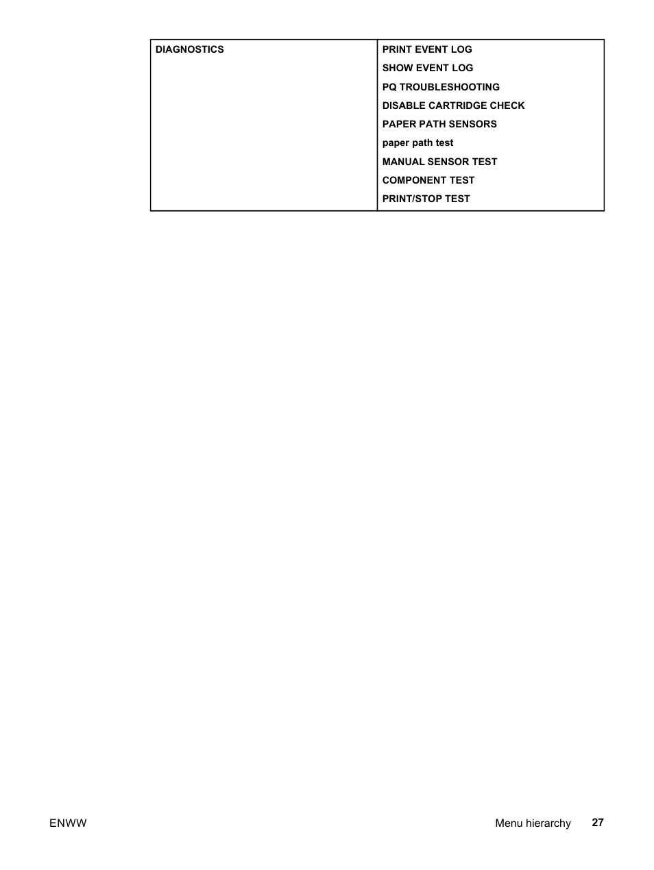 HP 3500 User Manual | Page 39 / 252