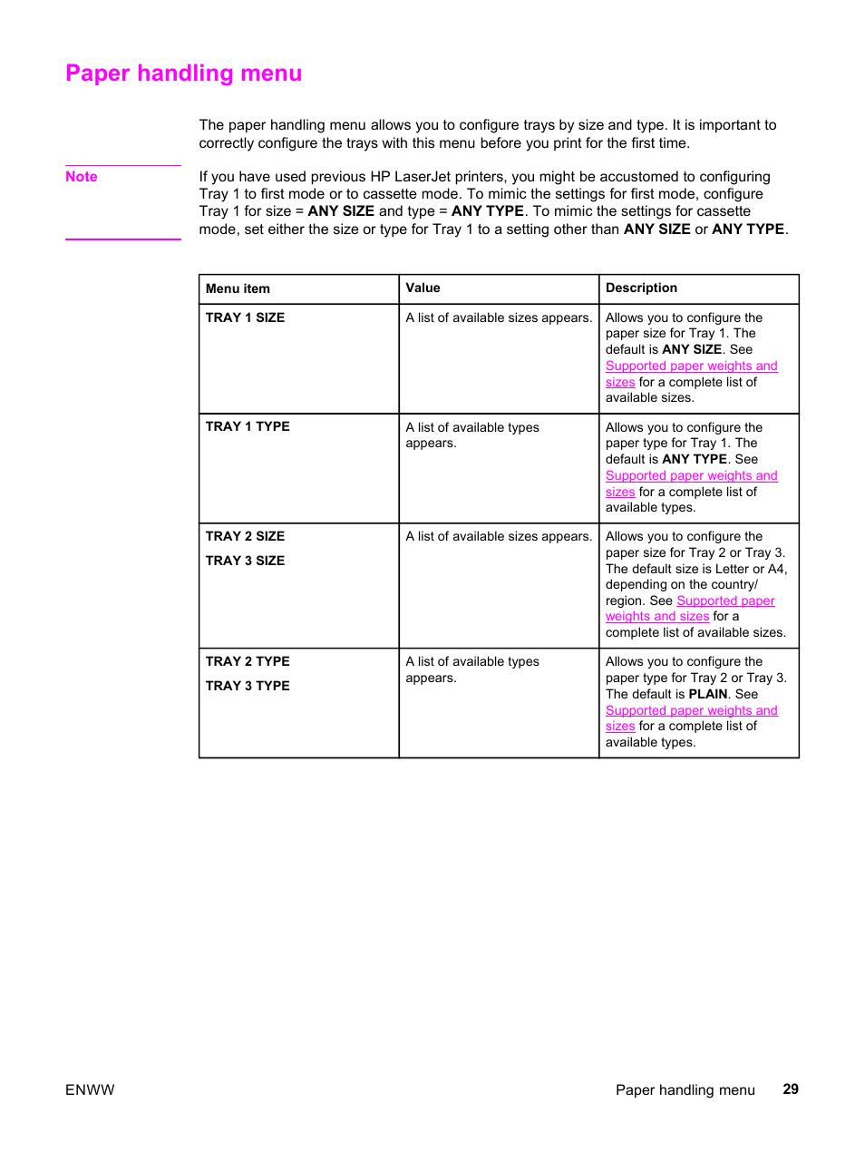 Paper handling menu | HP 3500 User Manual | Page 41 / 252
