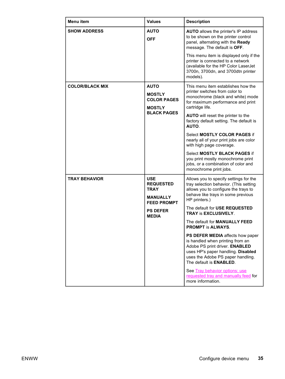 HP 3500 User Manual | Page 47 / 252