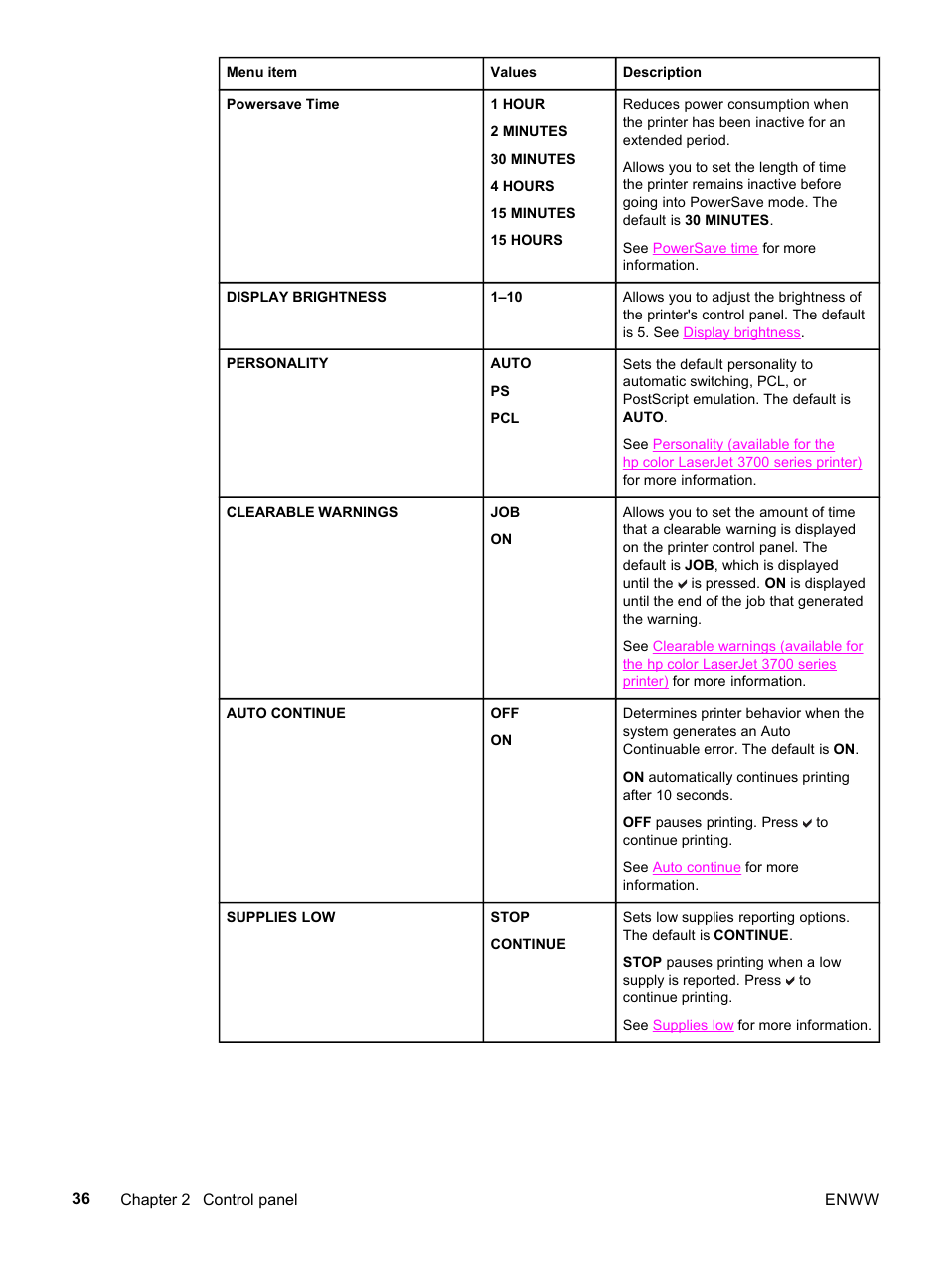 HP 3500 User Manual | Page 48 / 252