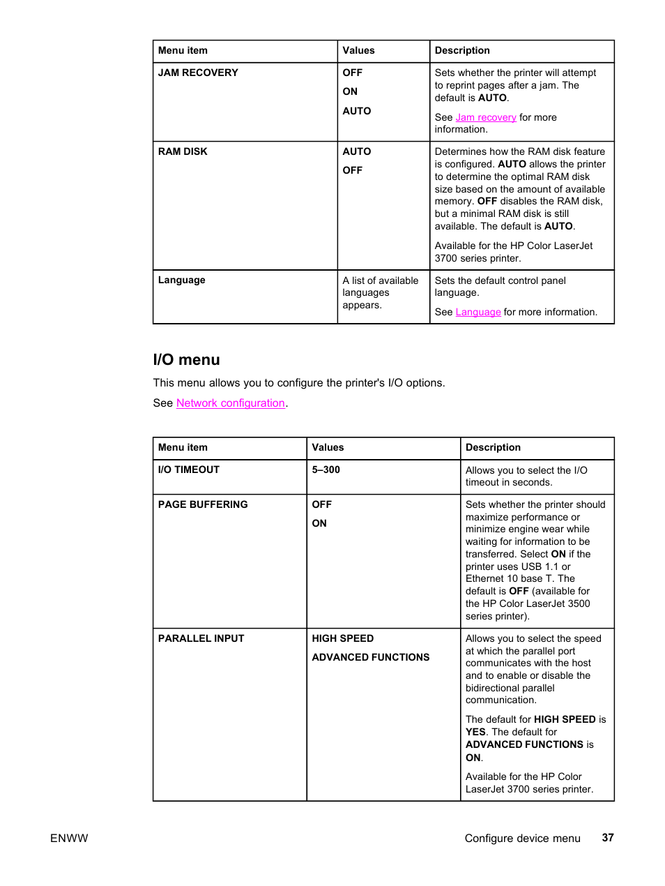 I/o menu | HP 3500 User Manual | Page 49 / 252