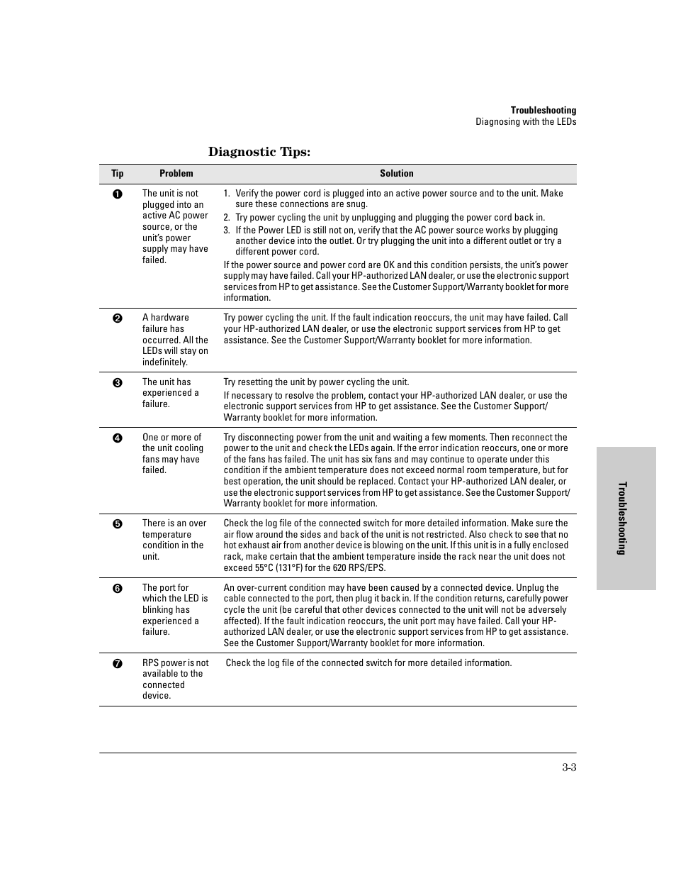 HP 620 User Manual | Page 27 / 50