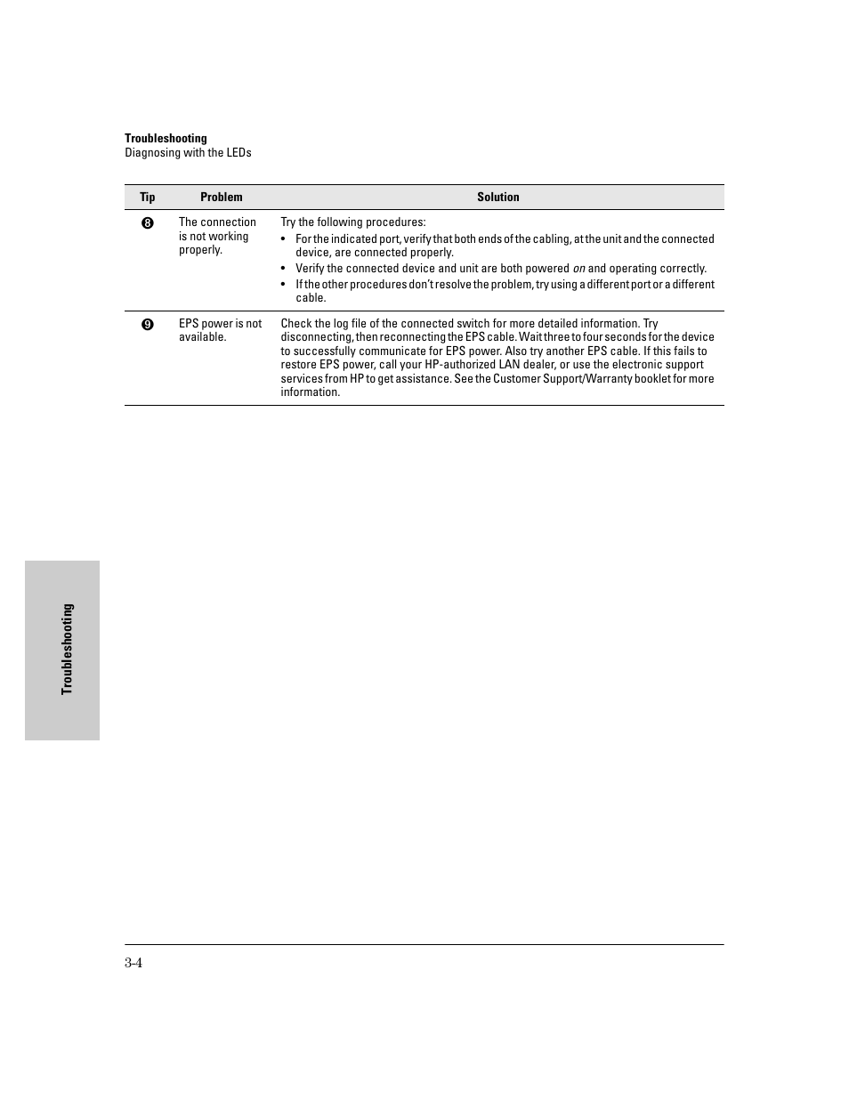HP 620 User Manual | Page 28 / 50