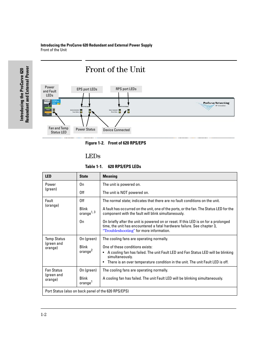 Front of the unit, Leds, Front of the unit -2 | Leds -2 | HP 620 User Manual | Page 8 / 50