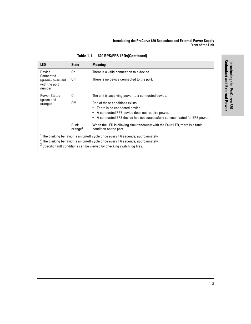 HP 620 User Manual | Page 9 / 50