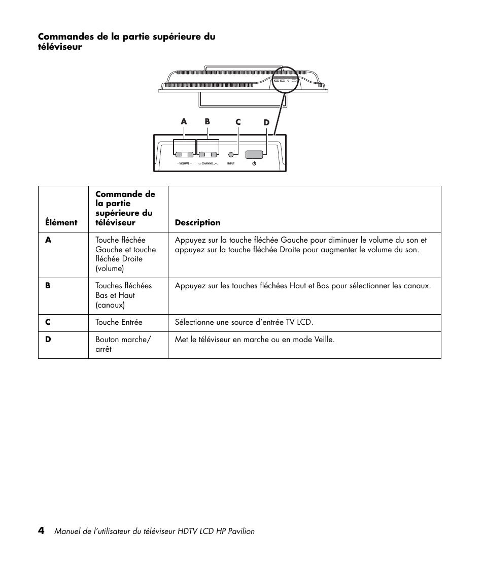 HP Pavilion LC3700N User Manual | Page 112 / 322