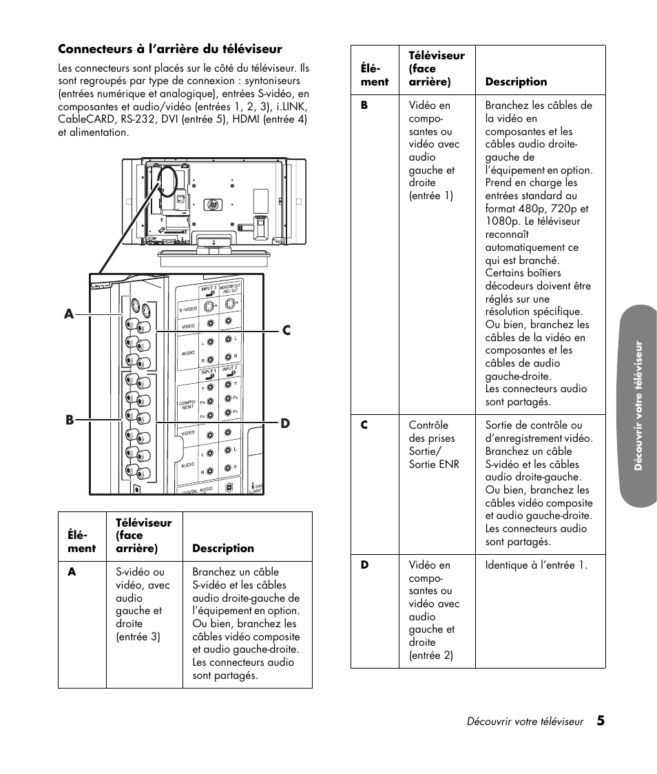 HP Pavilion LC3700N User Manual | Page 113 / 322