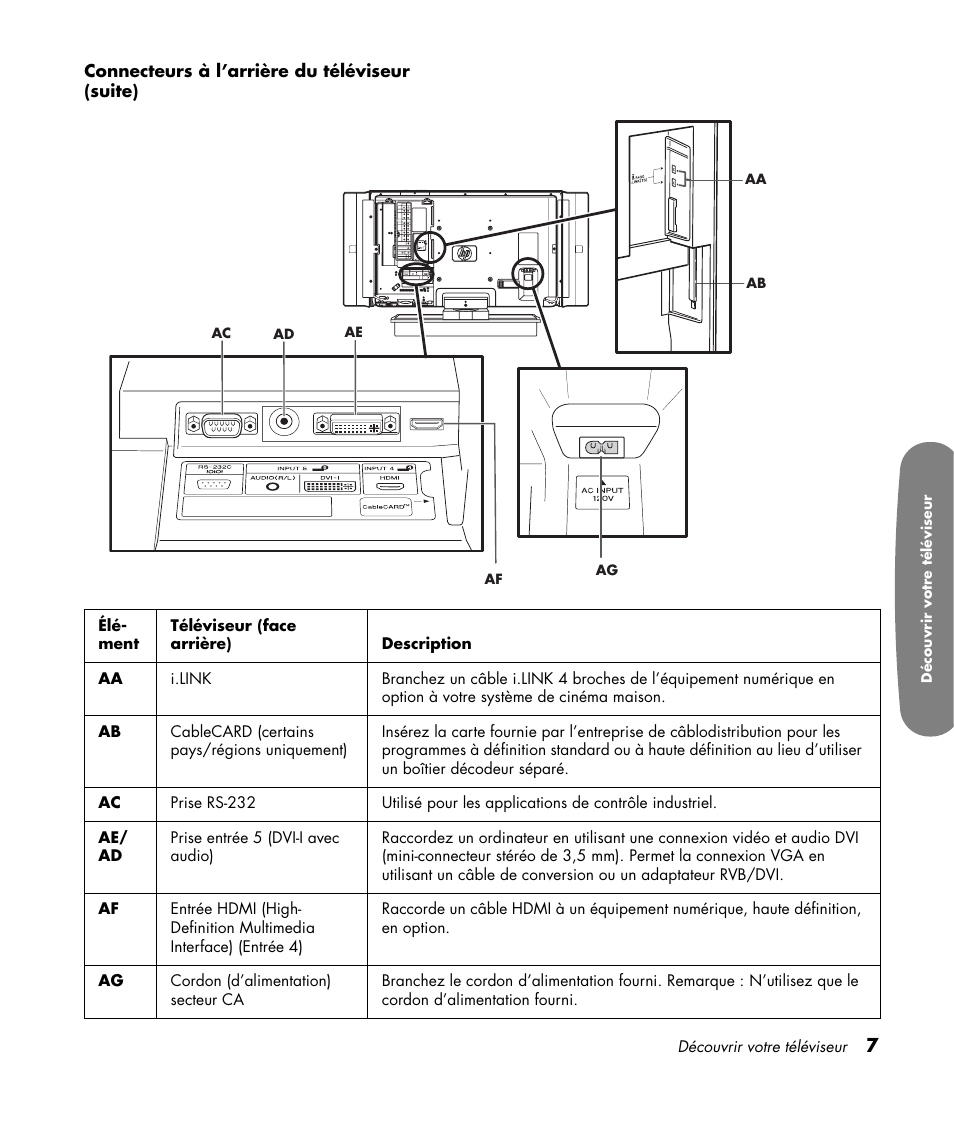 HP Pavilion LC3700N User Manual | Page 115 / 322