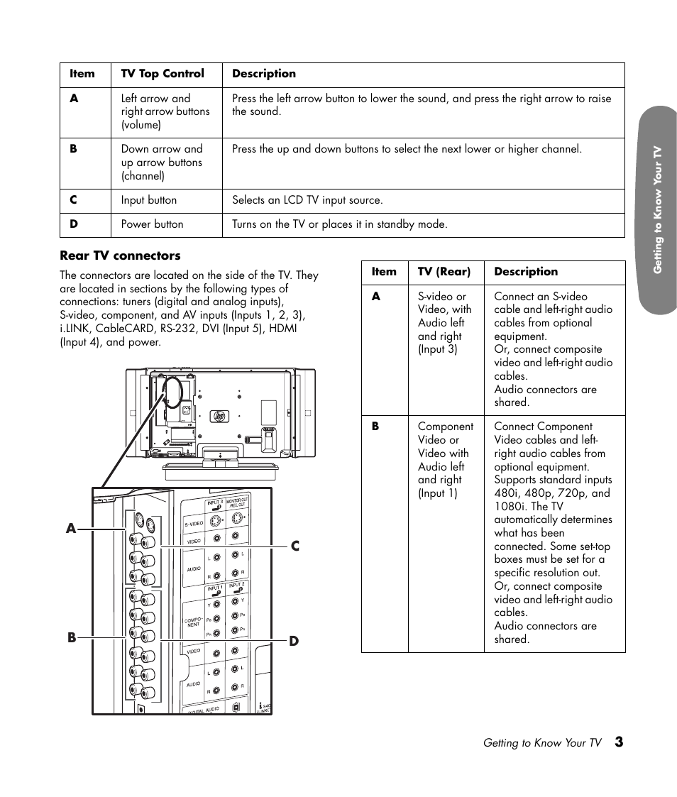 HP Pavilion LC3700N User Manual | Page 13 / 322