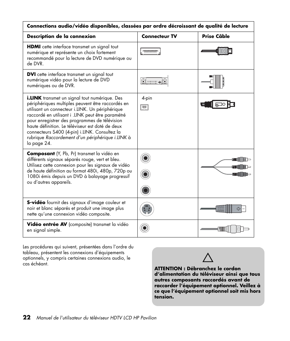 HP Pavilion LC3700N User Manual | Page 130 / 322