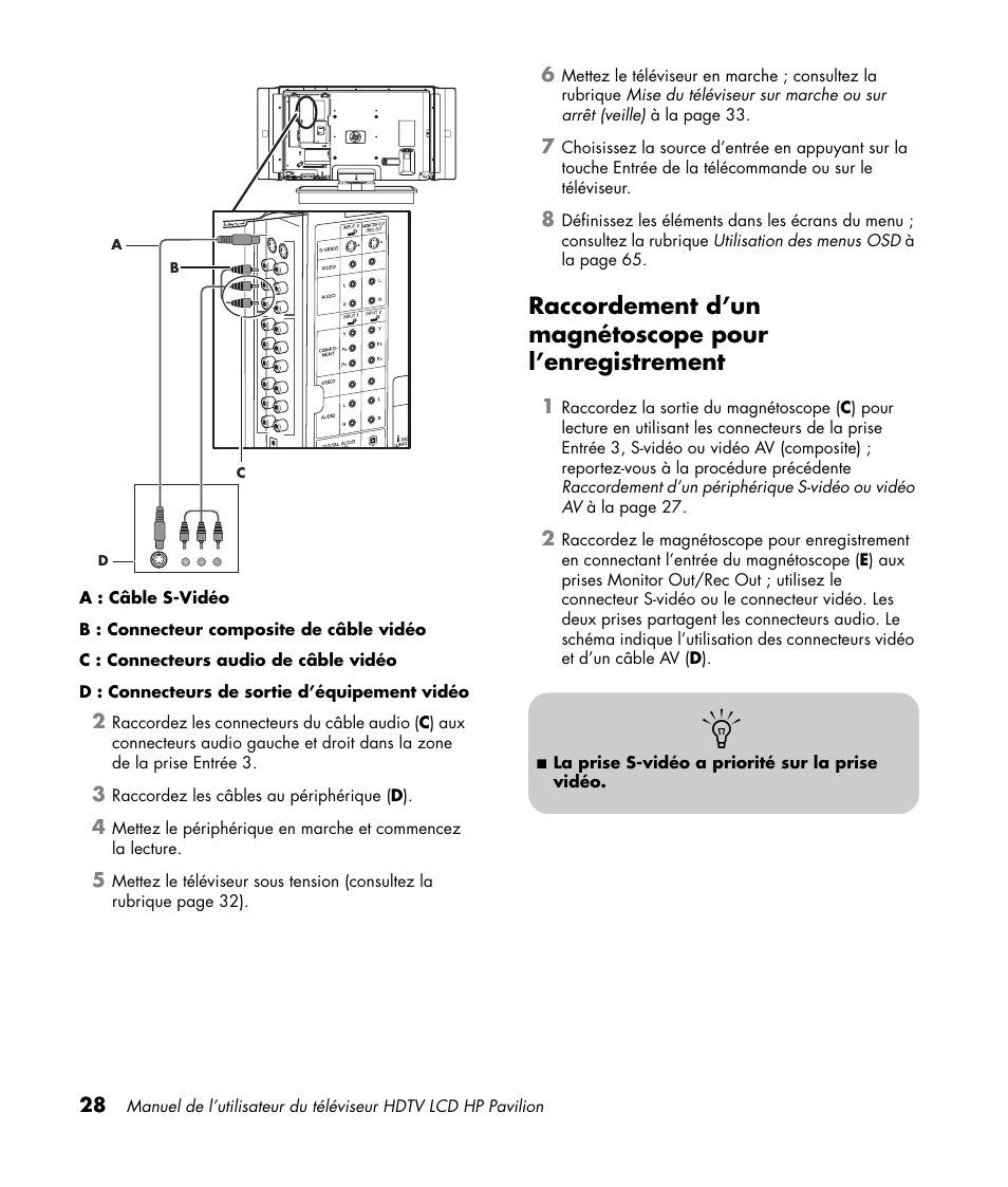 HP Pavilion LC3700N User Manual | Page 136 / 322