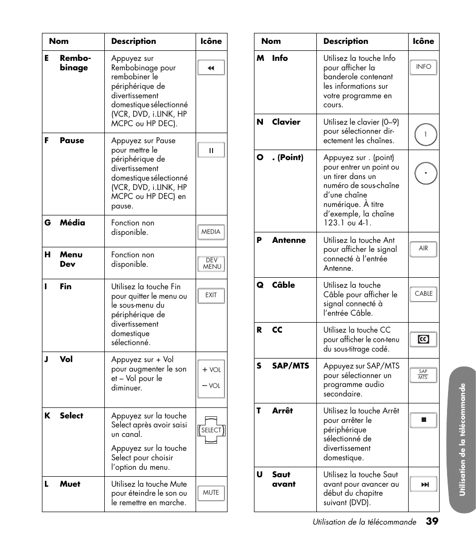 HP Pavilion LC3700N User Manual | Page 147 / 322