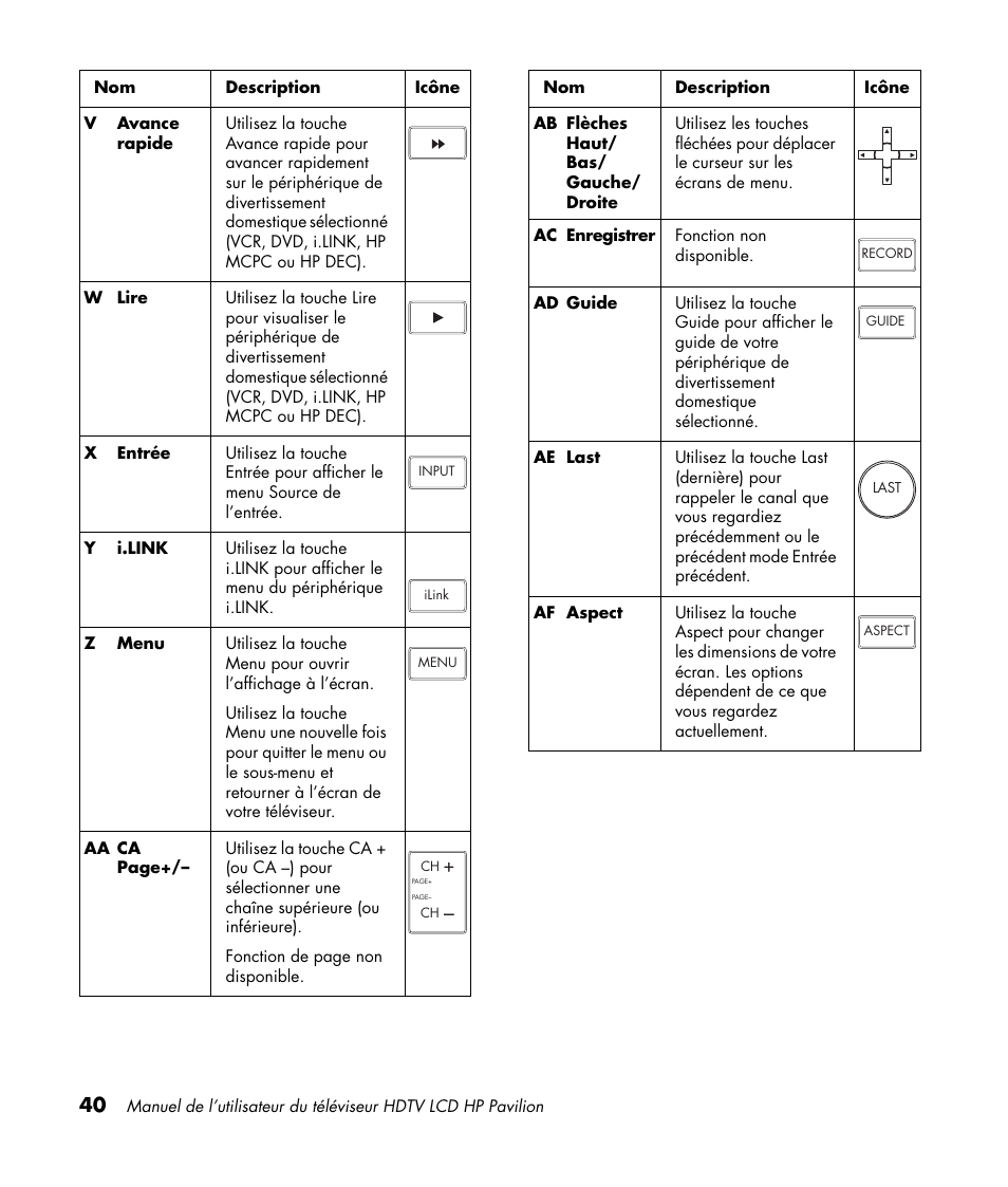 HP Pavilion LC3700N User Manual | Page 148 / 322