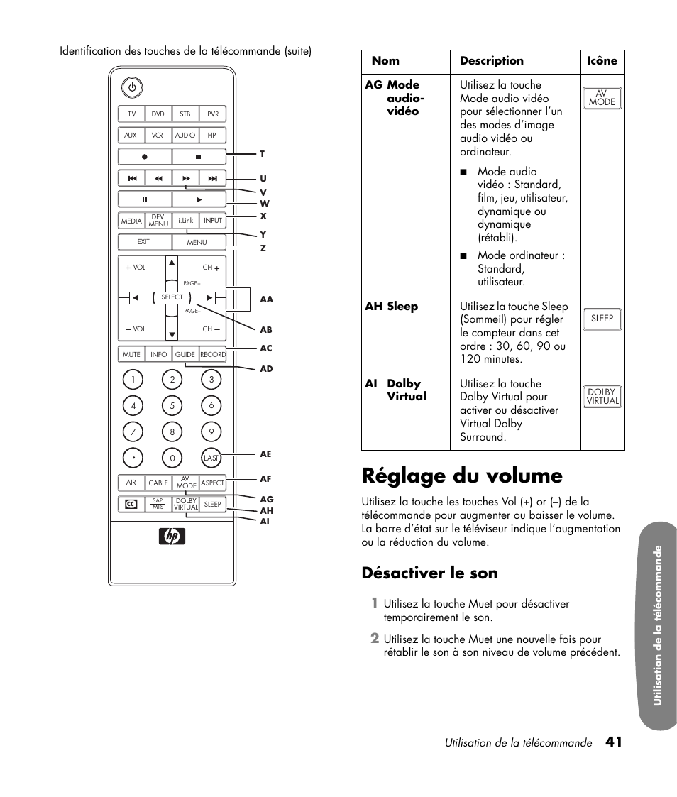 Réglage du volume, Désactiver le son | HP Pavilion LC3700N User Manual | Page 149 / 322