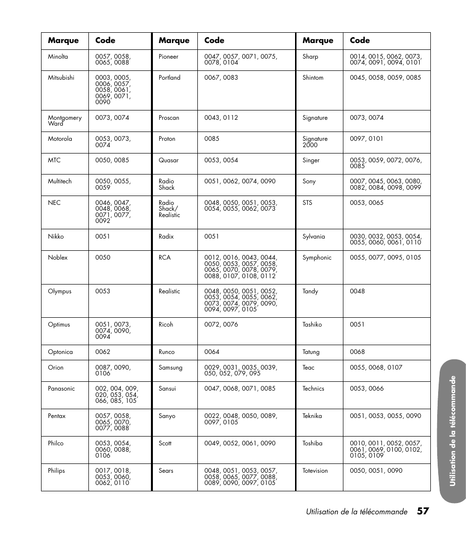 HP Pavilion LC3700N User Manual | Page 165 / 322