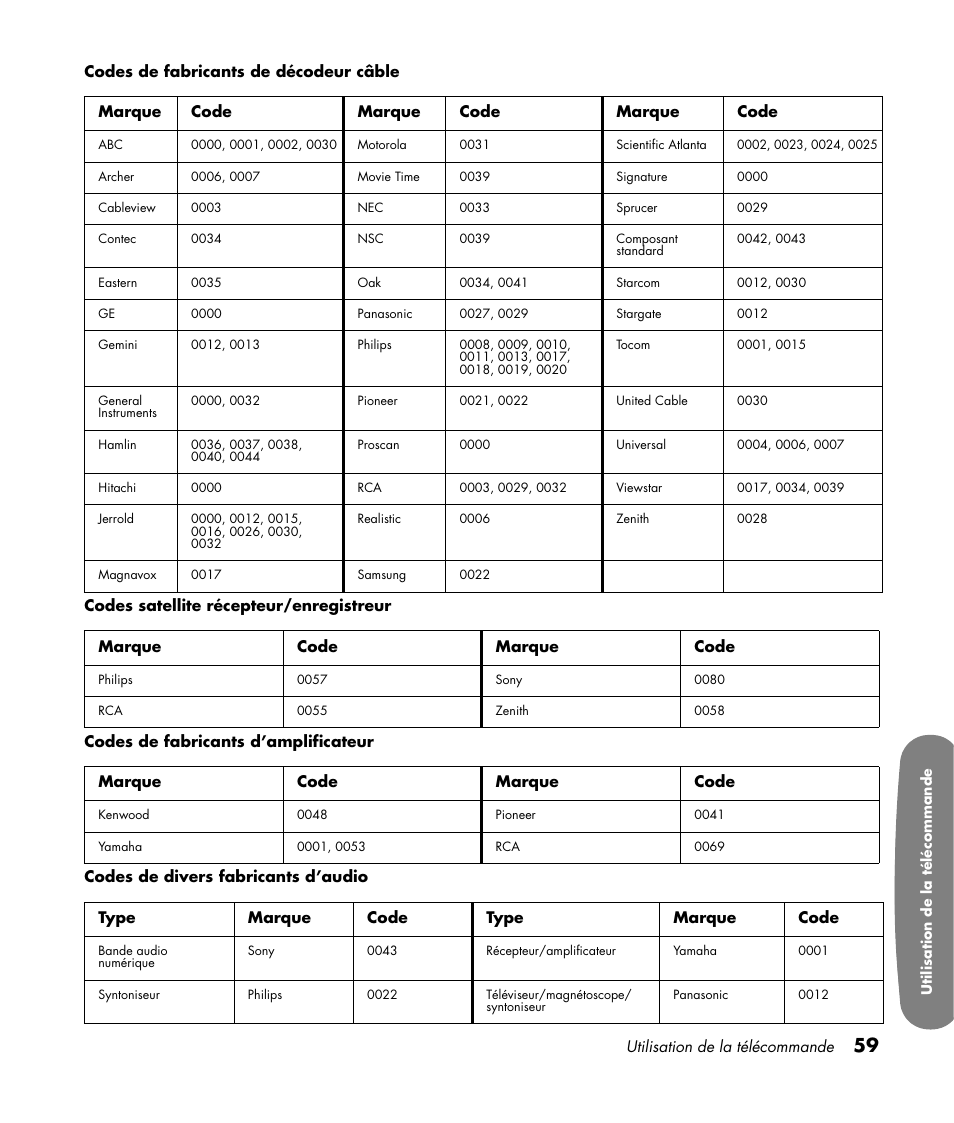 HP Pavilion LC3700N User Manual | Page 167 / 322