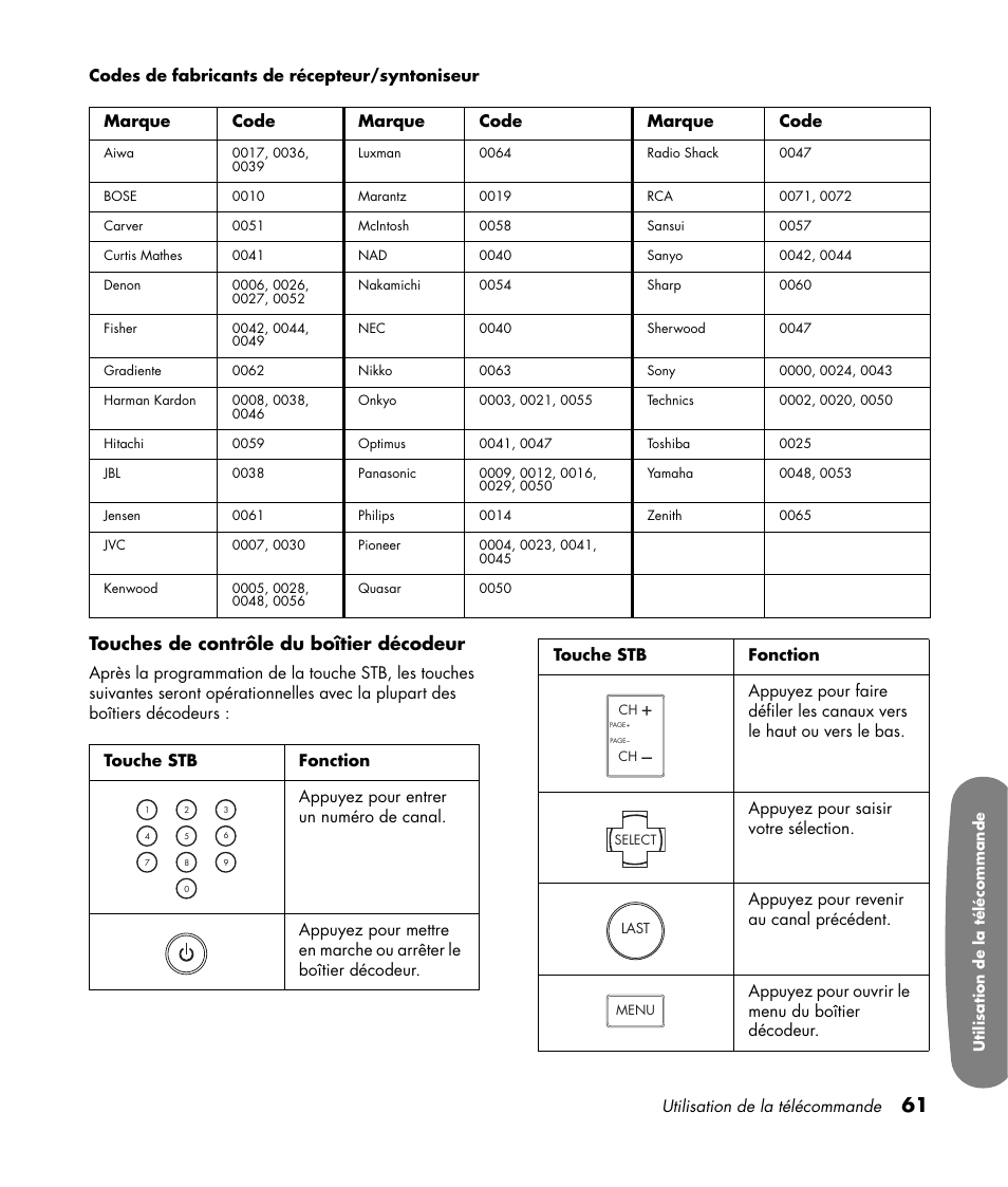 Touches de contrôle du boîtier décodeur | HP Pavilion LC3700N User Manual | Page 169 / 322