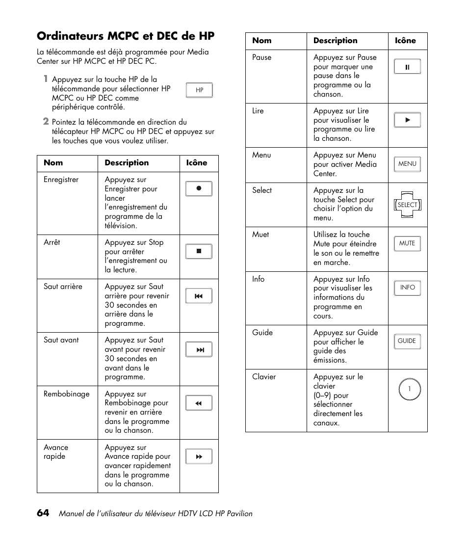 Ordinateurs mcpc et dec de hp | HP Pavilion LC3700N User Manual | Page 172 / 322