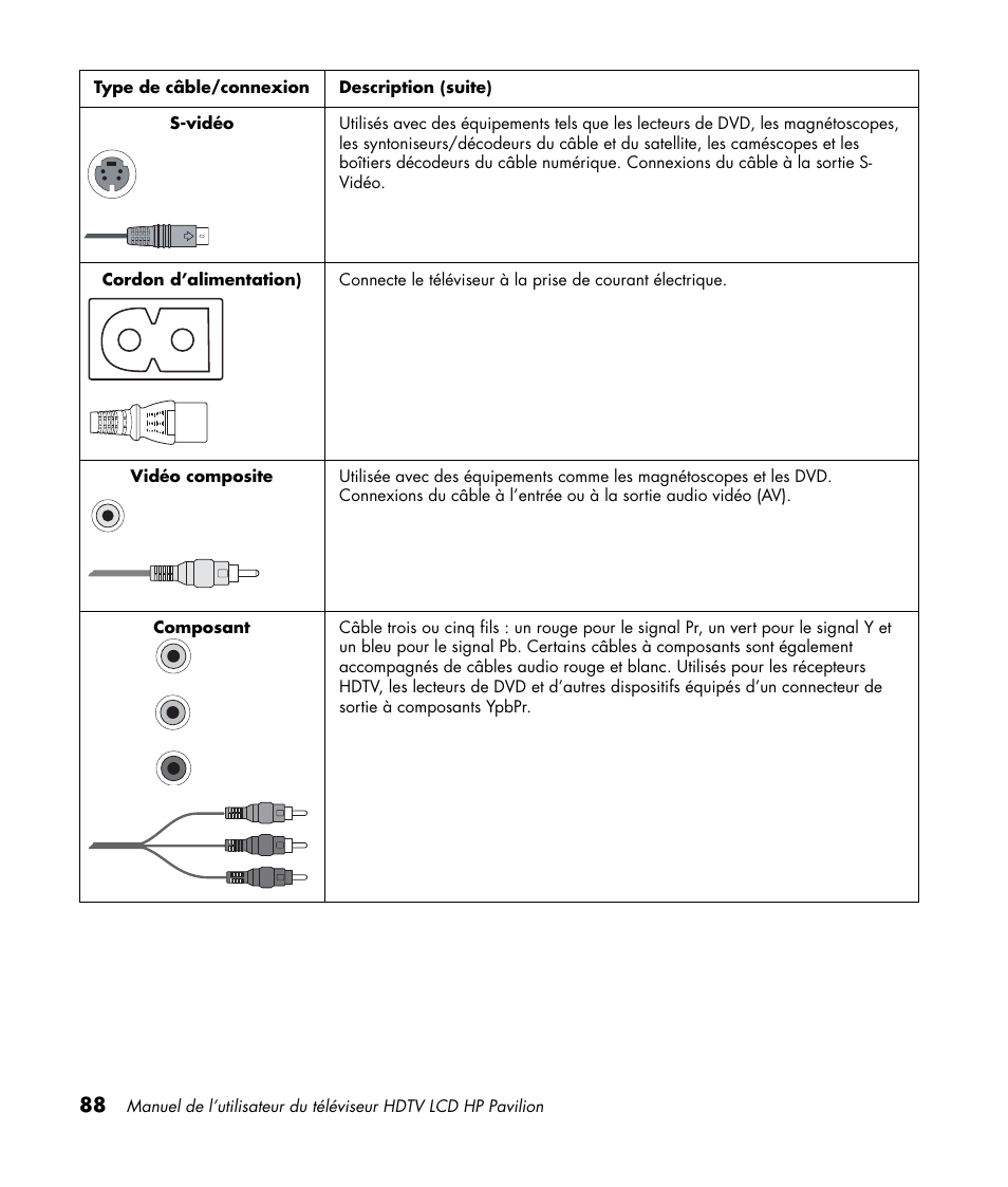 HP Pavilion LC3700N User Manual | Page 196 / 322